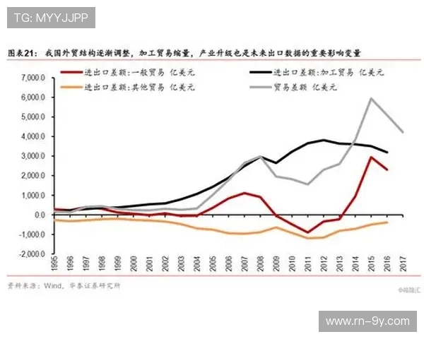 围绕足球广撒网式打票策略构建多元化赛事运营增长动能体系新格局
